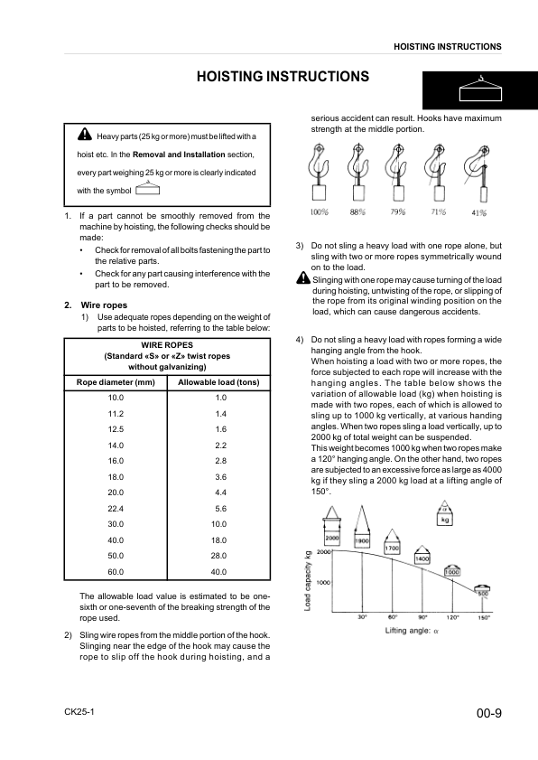 Komatsu CK25-1 Skid Steer Workshop Manual SN F00003 and UP - Image 9