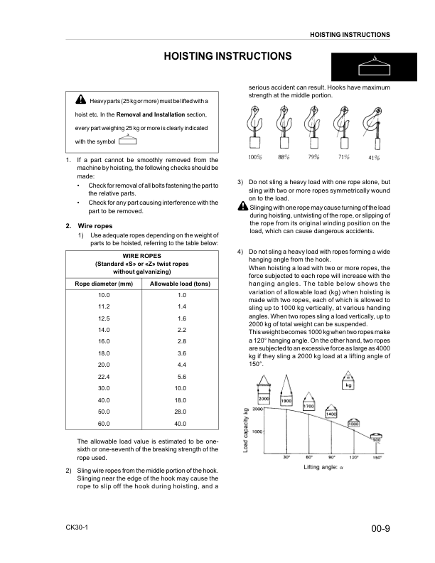 Komatsu CK30-1 Compact Track Loader Workshop Manual SN A30001 and UP - Image 9