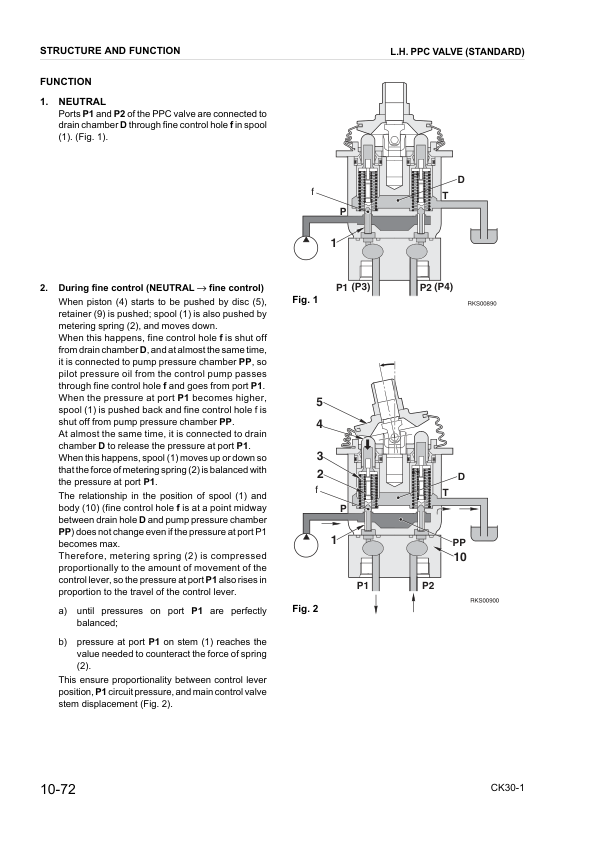 Komatsu CK30-1 Skid Steer Workshop Manual SN F00003 and UP - Image 16