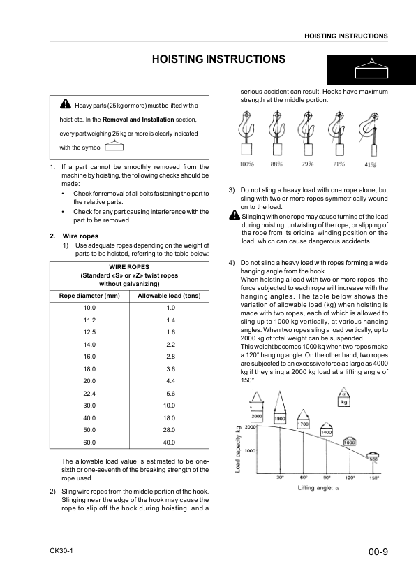 Komatsu CK30-1 Skid Steer Workshop Manual SN F00003 and UP - Image 9