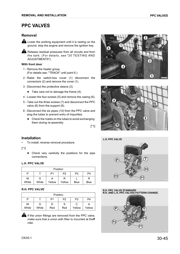 Komatsu CK35-1 Compact Track Loader Workshop Manual SN A40001 and UP - Image 12