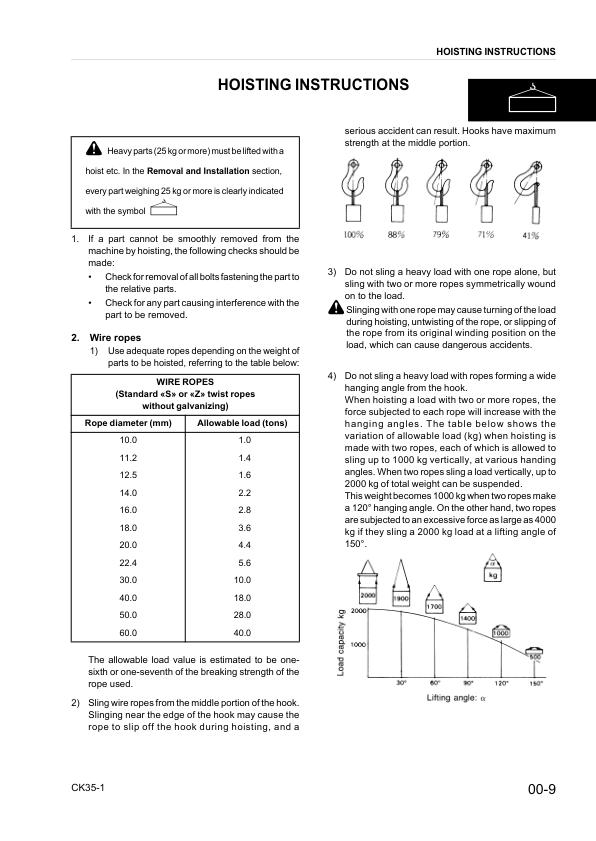 Komatsu CK35-1 Skid Steer Workshop Manual SN F00003 and UP - Image 9