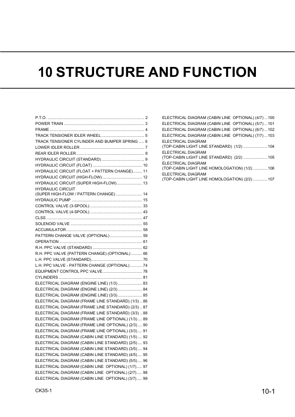 Komatsu CK35-1 Skid Steer Workshop Manual SN F00003 and UP - Image 13
