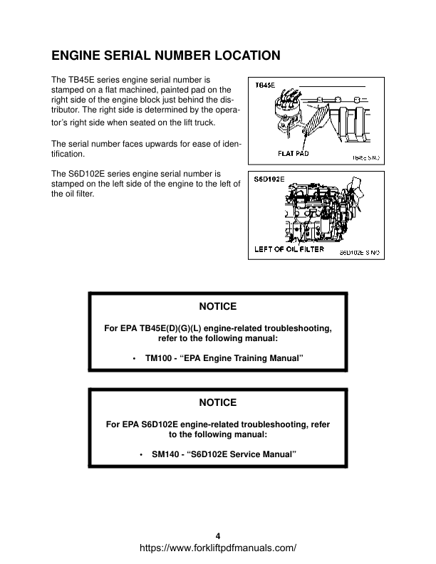Komatsu CX20 Forklift Truck Service Manual SN 130001A and UP - Image 12