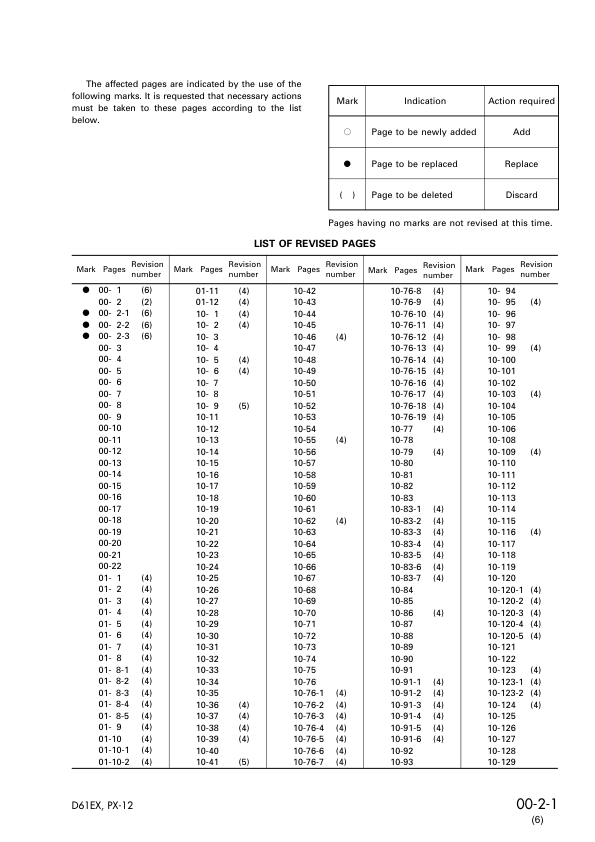 Komatsu D61EX PX-12 Dozer Workshop Manual SN 1001 B1001 and UP - Image 4