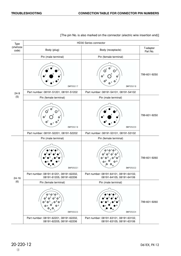 Komatsu D61EX PX-12 Dozer Workshop Manual SN 1001 B1001 and UP - Image 11