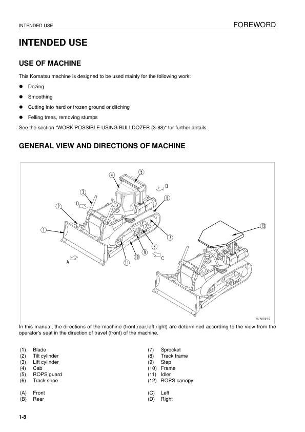 Komatsu D65EX-15E0 D65PX-15E0 Dozer Operations nad Maintenance Manual SN 69001 and UP - Image 3