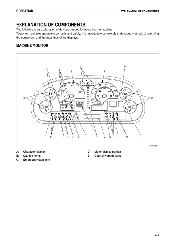 Komatsu HM350-1 Galeo Dump Truck Operation and Maintenance Manual SN 1126 and UP - Image 12