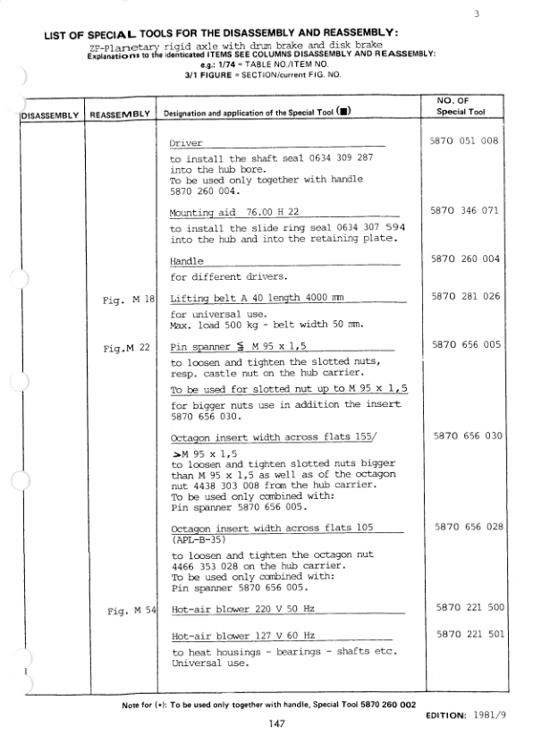 Komatsu Hanomag 66C 66D Turbo Wheel Loader Hydraulic System Workshop Manual - Image 13