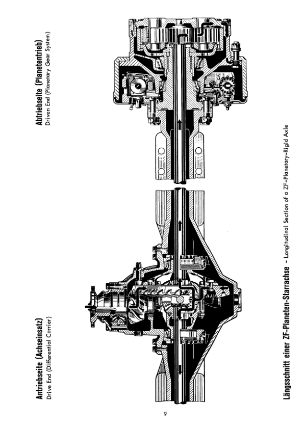 Komatsu Hanomag 66C 66D Wheel Loader Hydraulic System Workshop Manual 3072517M1 - Image 10
