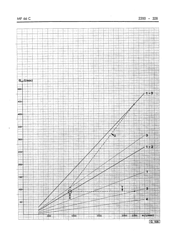 Komatsu Hanomag 66C 66D Wheel Loader Hydraulic System Workshop Manual 3072517M1 - Image 7