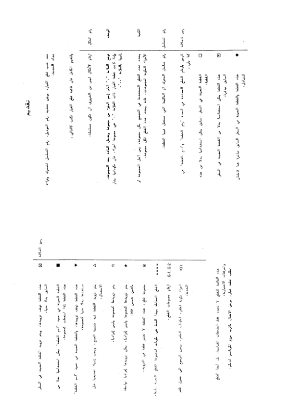 Komatsu PC05-6F Excavator Parts Catalog SN F10001 and UP - Image 9