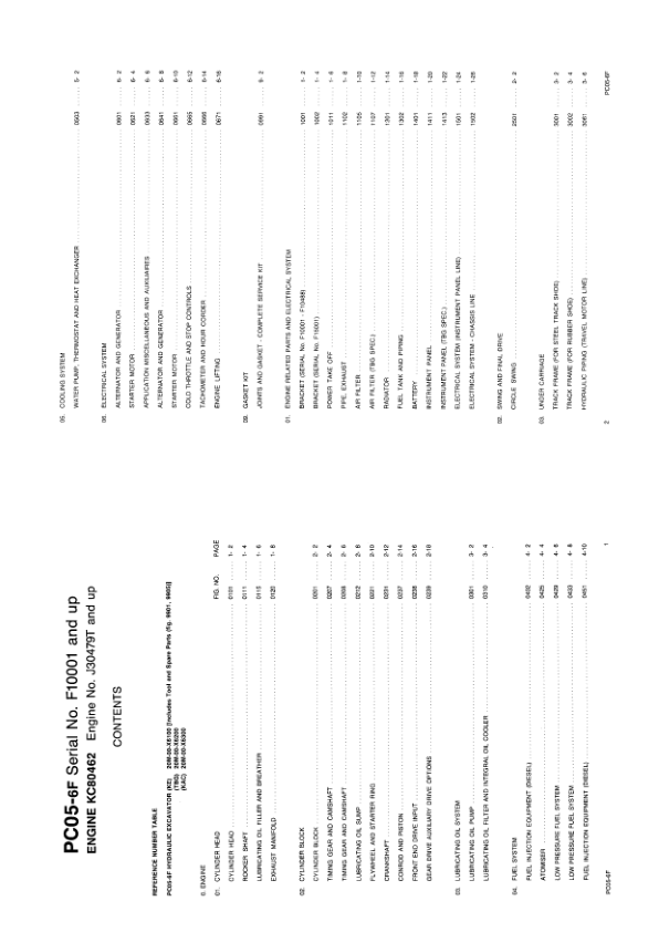 Komatsu PC05-6F Excavator Parts Catalog SN F10001 and UP - Image 10