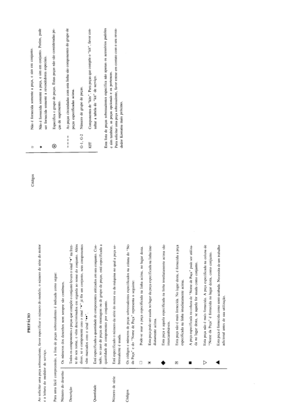 Komatsu PC05-6F Excavator Parts Catalog SN F10001 and UP - Image 8