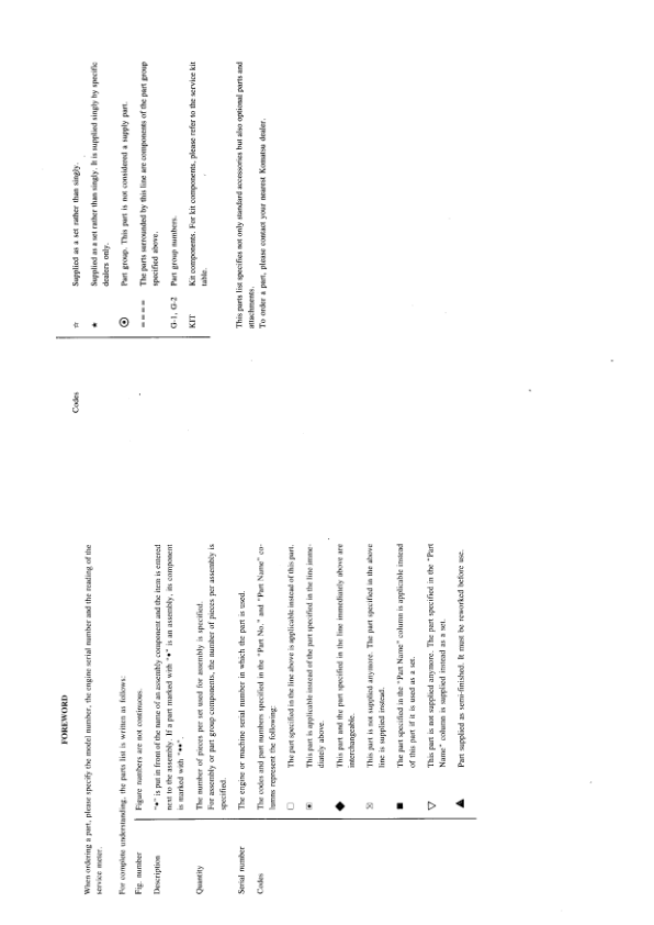 Komatsu PC05-6F Excavator Parts Catalog SN F10001 and UP - Image 4