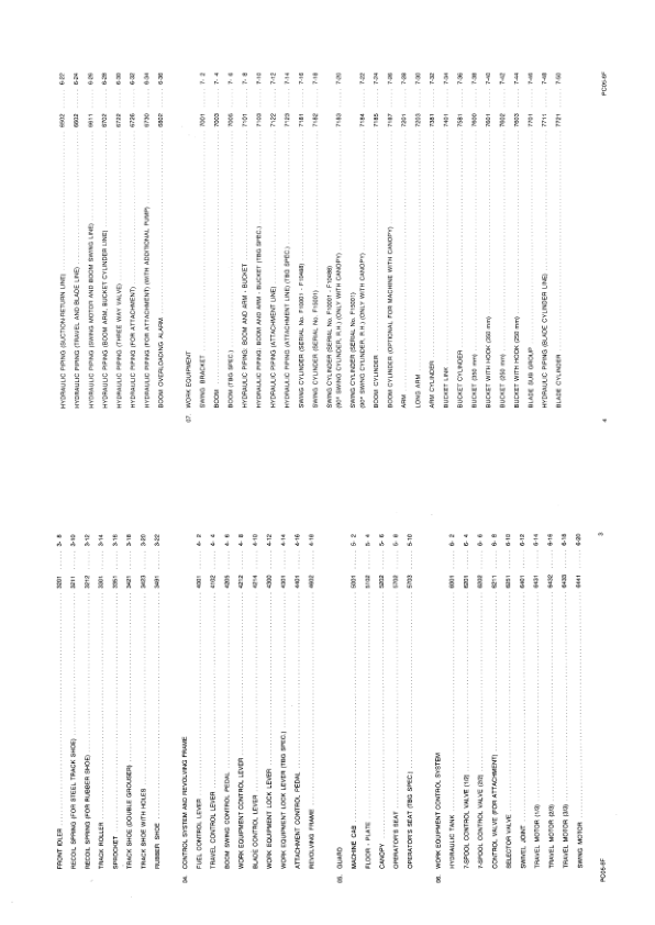 Komatsu PC05-6F Excavator Parts Catalog SN F10001 and UP - Image 3