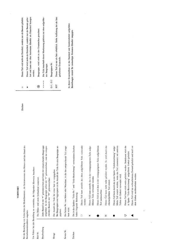 Komatsu PC05-6F Excavator Parts Catalog SN F10001 and UP - Image 6