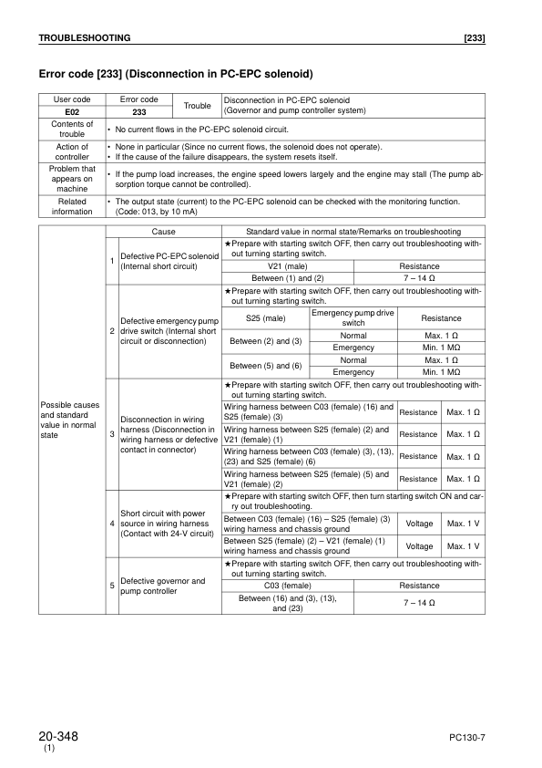 Komatsu PC130-7 Excavator Workshop Manual SN 70001 and UP - Image 10