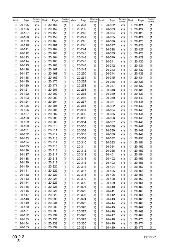 Komatsu PC130-7 Excavator Workshop Manual SN 70001 and UP - Image 5
