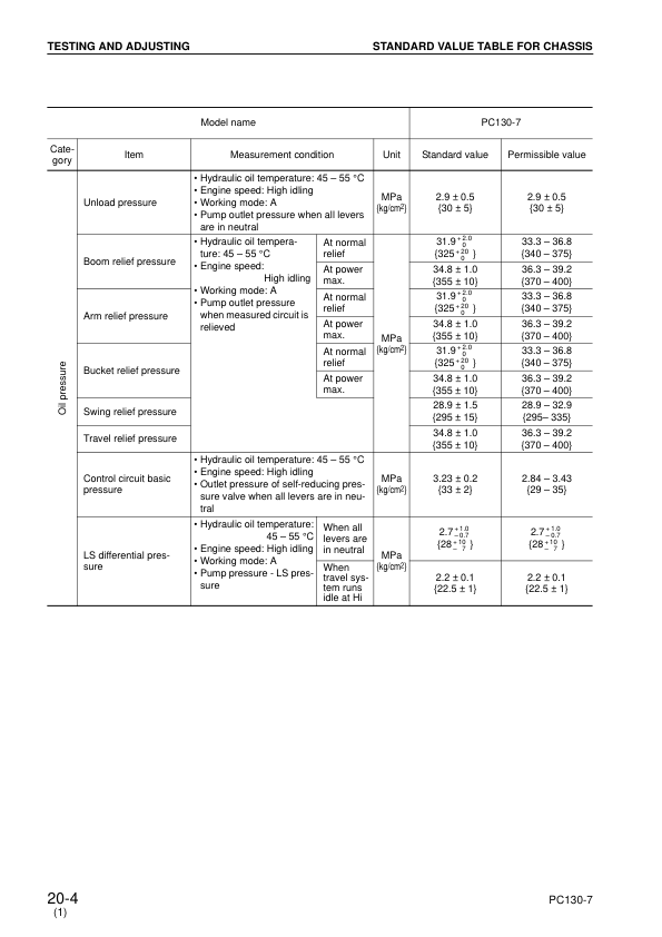 Komatsu PC130-7 Excavator Workshop Manual SN 70001 and UP - Image 3