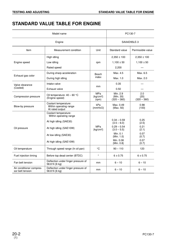 Komatsu PC130-7 Excavator Workshop Manual SN 70001 and UP - Image 8