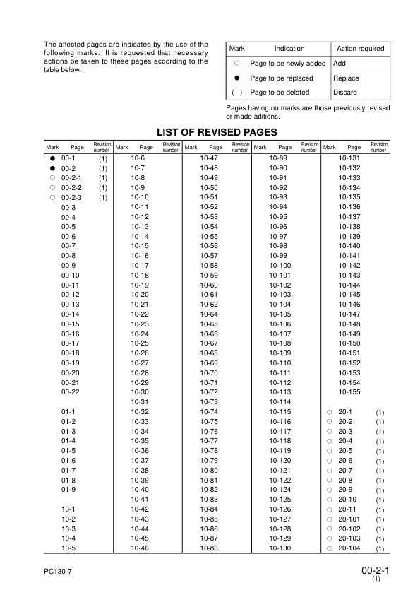 Komatsu PC130-7 Excavator Workshop Manual SN 70001 and UP - Image 4