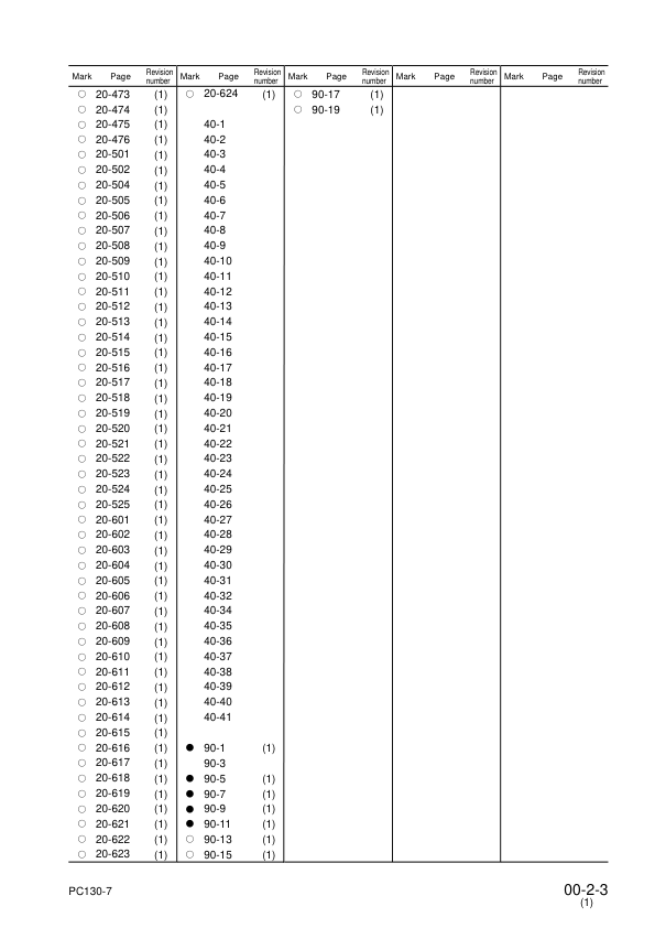 Komatsu PC130-7 Excavator Workshop Manual SN 70001 and UP - Image 6