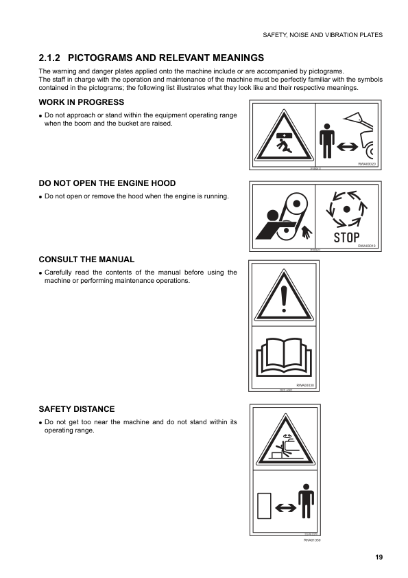 Komatsu PC14R-2 Excavator Operation and Maintenance Manual SN F00003 and UP - Image 10