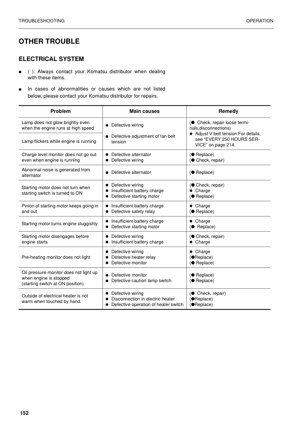 Komatsu PC210 PC210LC-6K PC240LC PC240NLC-6K Excavator Operation and Maintenance Manual - Image 8
