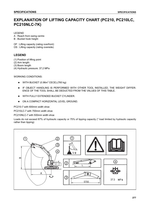 Komatsu PC210 PC210LC PC21-NLC PC230NHD PC240LC PC240NLC-7K Excavator Operation and Maintenance Manual - Image 17
