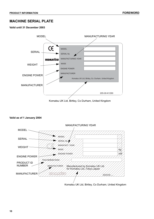 Komatsu PC210 PC210LC PC21-NLC PC230NHD PC240LC PC240NLC-7K Excavator Operation and Maintenance Manual - Image 11