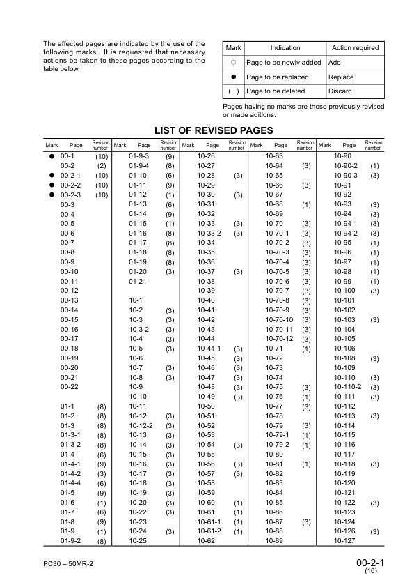 Komatsu PC27MR-2 PC30MR-2 PC35MR-2 PC40MR-2 PC50MR-2 Excavator Workshop Manual - Image 4