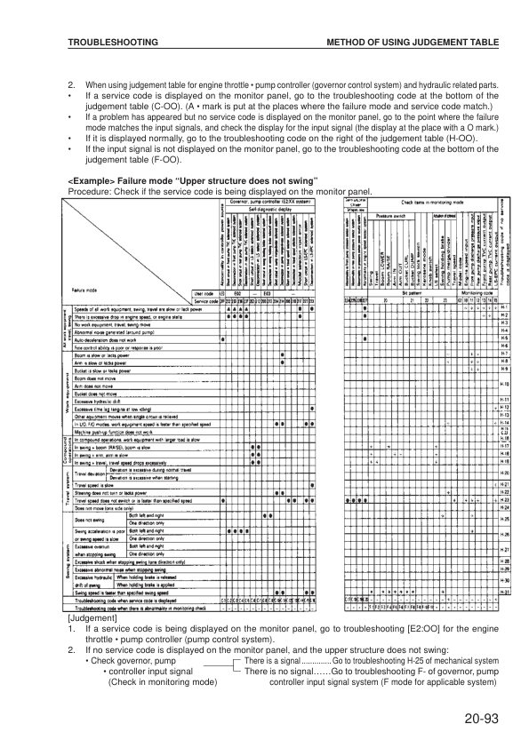 Komatsu PC290LC-6K PC290NLC-6K Excavator Workshop Manual SN K30001 K34001 - Image 11