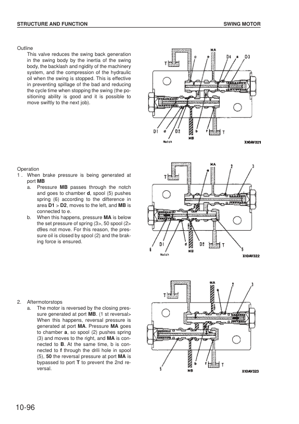 Komatsu PC290LC-6K PC290NLC-6K Excavator Workshop Manual SN K30001 K34001 - Image 9