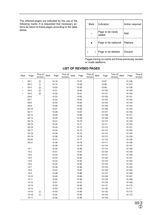 Komatsu PC290LC-6K PC290NLC-6K Excavator Workshop Manual SN K30001 K34001 - Image 4