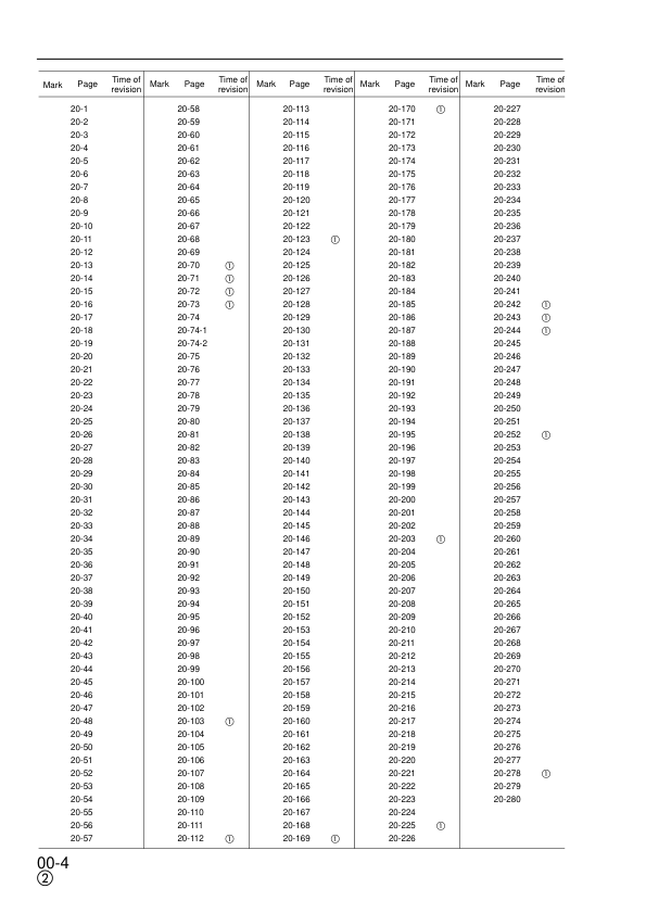 Komatsu PC290LC-6K PC290NLC-6K Excavator Workshop Manual SN K30001 K34001 - Image 5