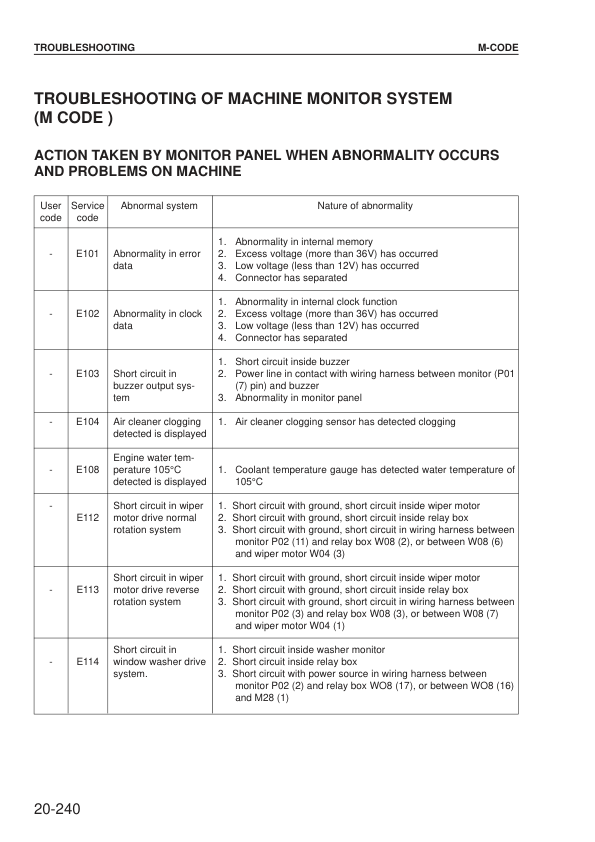 Komatsu PC290LC-6K PC290NLC-6K Excavator Workshop Manual SN K30001 K34001 - Image 13