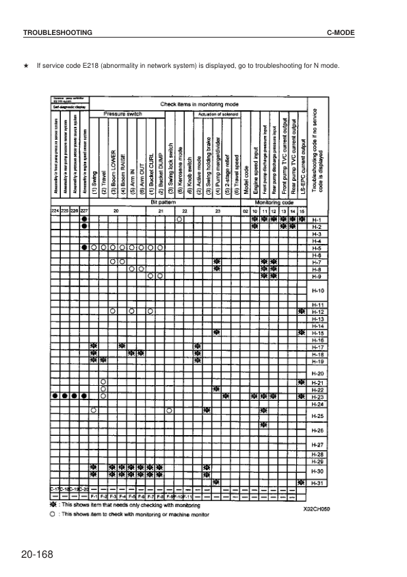 Komatsu PC290LC-6K PC290NLC-6K Excavator Workshop Manual SN K30001 K34001 - Image 12