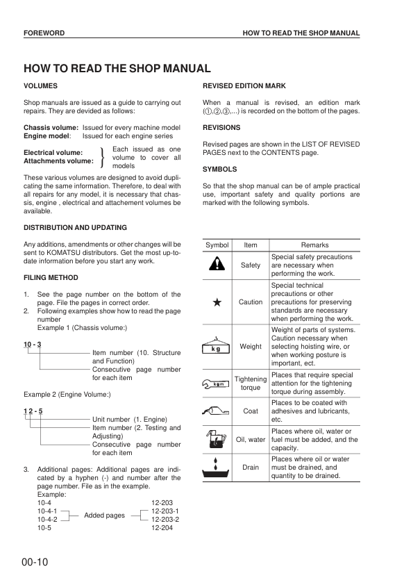 Komatsu PC290LC-6K PC290NLC-6K Excavator Workshop Manual SN K30001 K34001 - Image 3