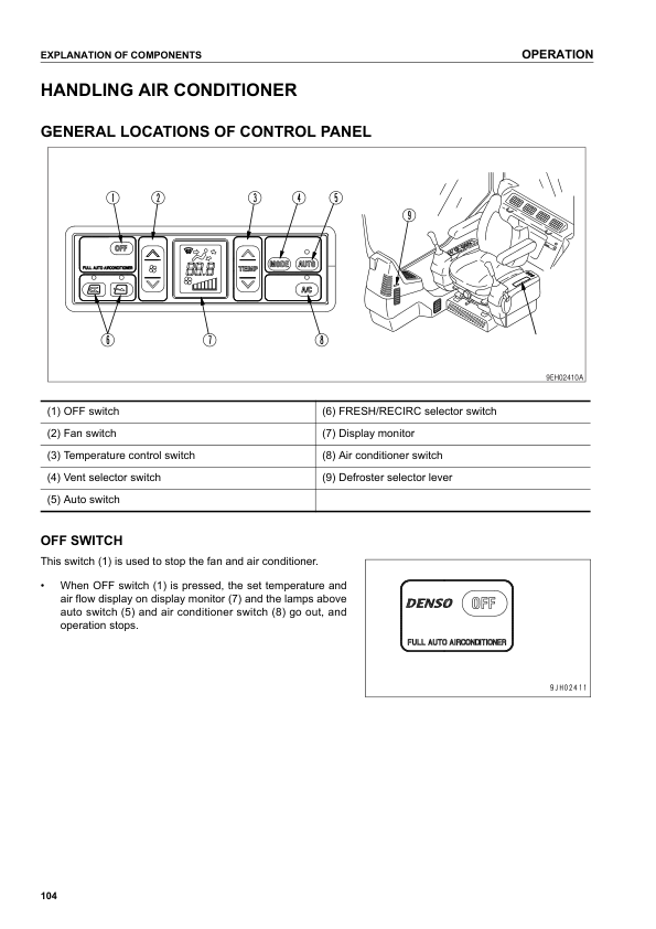 Komatsu PC290LC-7K PC290NLC-7k Excavator Operation and Maintenance Manual SN K40001 and UP - Image 8