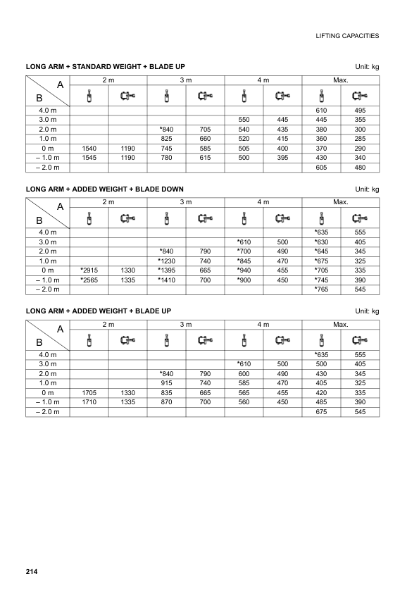 Komatsu PC30MR-2 PC35MR-2 Galeo Excavator Operation and Maintenance Manual SN 20001 5001 and UP - Image 13