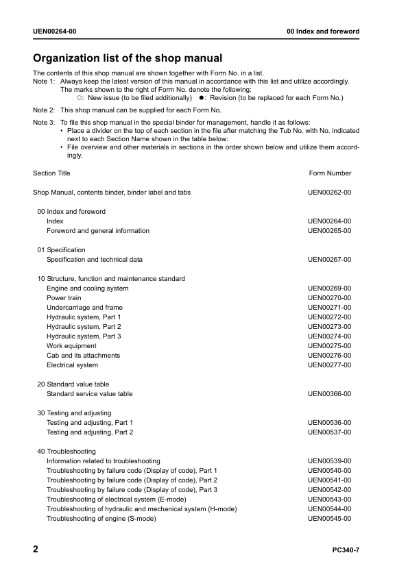 Komatsu PC340LC-7 PC340NLC-7 Excavator Workshop Manual SN K45001 and UP - Image 5