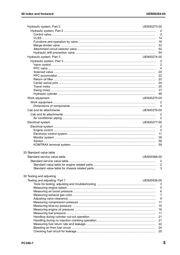 Komatsu PC340LC-7 PC340NLC-7 Excavator Workshop Manual SN K45001 and UP - Image 7