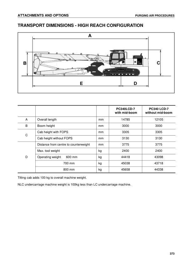 Komatsu PC340LC-7K PC340NLC-7K Excavator Operation and Maintenance Manual SN K40001 and UP - Image 11