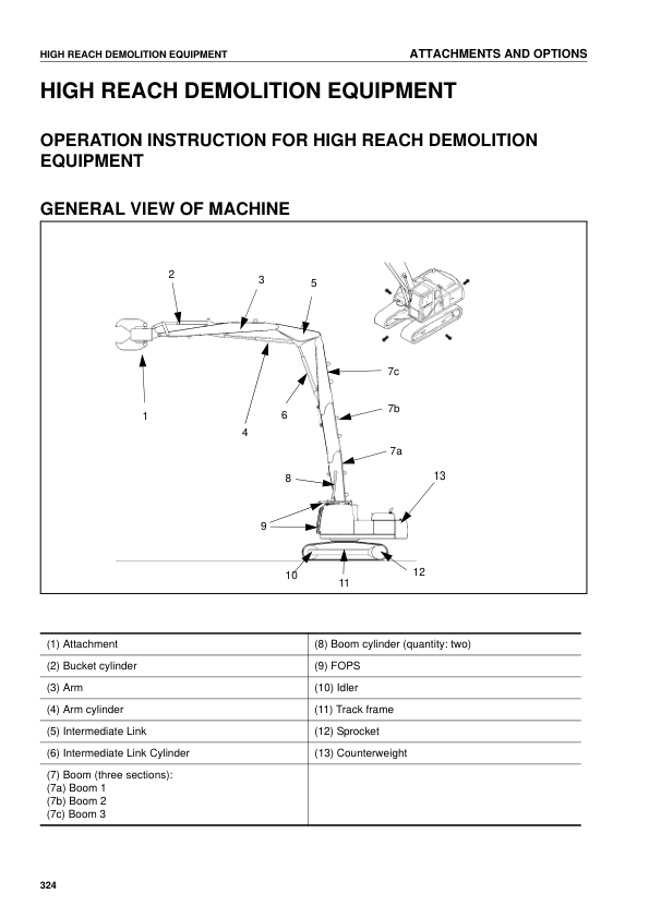 Komatsu PC340LC-7K PC340NLC-7K Excavator Operation and Maintenance Manual SN K40001 and UP - Image 10