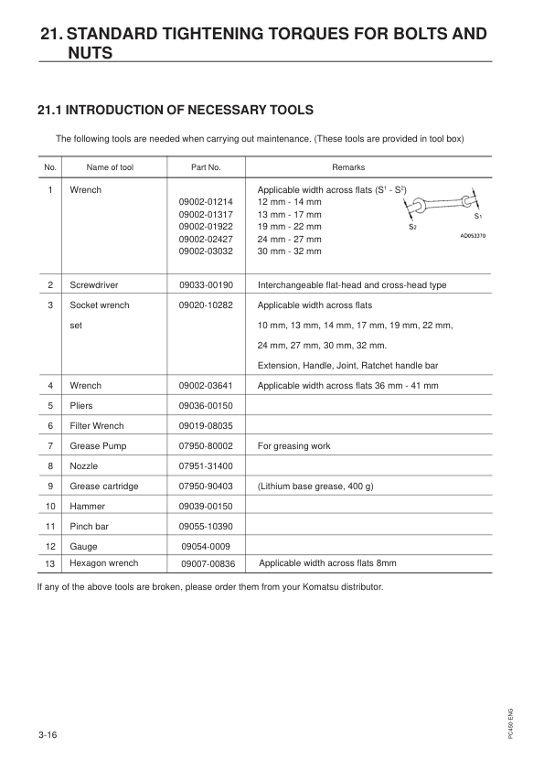 Komatsu PC450-6K PC450LC-6K Excavator Operation and Maintenance Manual K30001 and UP - Image 12