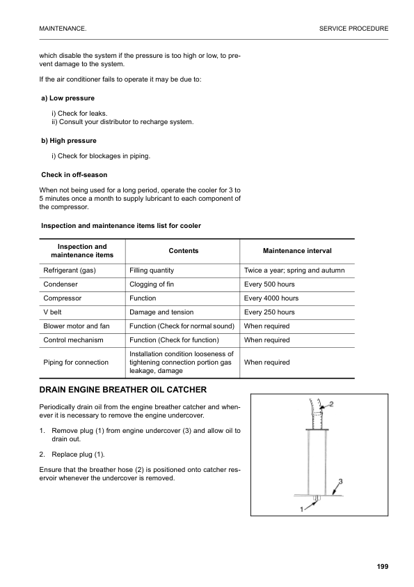 Komatsu PW130ES-6K Excavator Operation and Maintenance Manual SN K34001 and UP - Image 11