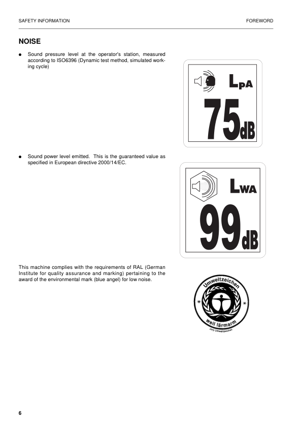 Komatsu PW130ES-6K Excavator Operation and Maintenance Manual SN K35001 and UP - Image 6