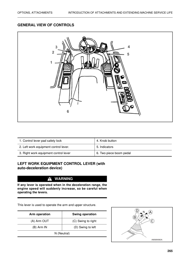 Komatsu PW130ES-6K Excavator Operation and Maintenance Manual SN K35001 and UP - Image 9