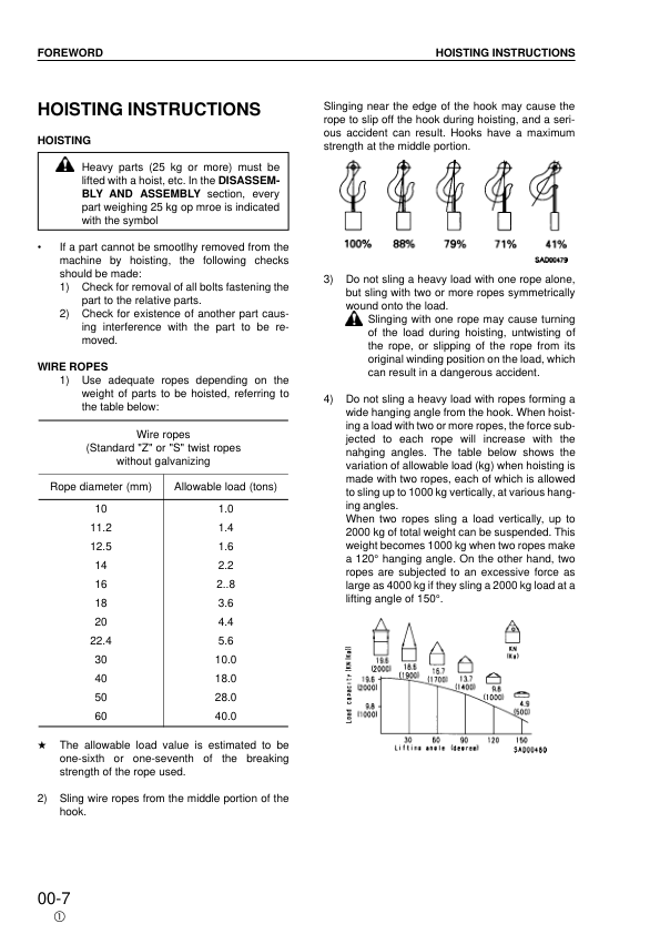 Komatsu PW130ES-6K Excavator Workshop Manual SN K30545 and UP - Image 3